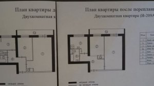Варианты перепланировки в двухкомнатной квартире в доме серии И-209А, ч.1
