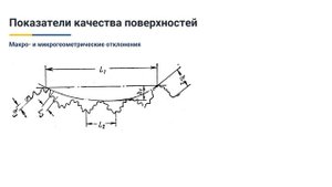 3.1. Показатели качества поверхностей.mp4