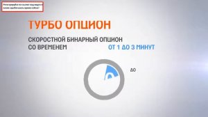 бинарные опционы рейтинг брокеров