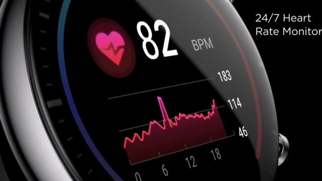 Amazfit GTR 2 Malayalam Review | അമേസ്ഫിറ്റ് GTR 2 മലയാളം റിവ്യൂ смотреть онлайн