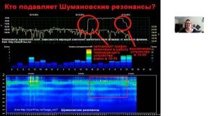 "КАК УСПЕТЬ за НАШЕЙ ПЛАНЕТОЙ. ЧАСТОТА ШУМАНА"