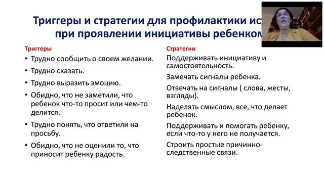Истерики у ребенка с аутизмом Общение и взаимодействие со сверстниками. (Часть 1) смотреть онлайн