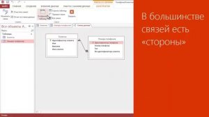 Access 2013 Урок 13 Создание связей между таблицами