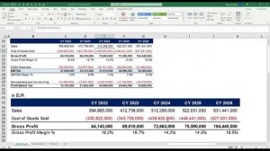 Best Way to Show Excel Data in PowerPoint [Camera Tool]