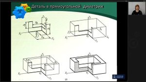 Лекция 14. Аксонометрия