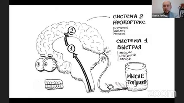 ПРЕЗЕНТАЦИЯ ДЛЯ ИНВЕСТОРА. 100% результат. Как создать презентацию для инвестора смотреть онлайн