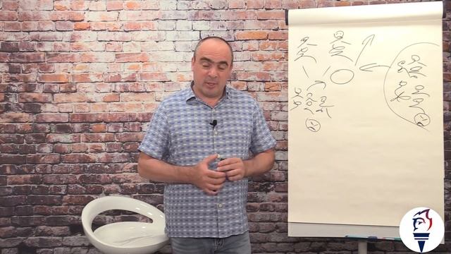 Как воспитать преемника? Про бизнес и управление смотреть онлайн