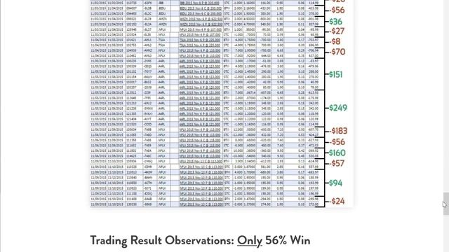 Successful Day Trader | How He Made 682% in 1 Trade смотреть онлайн