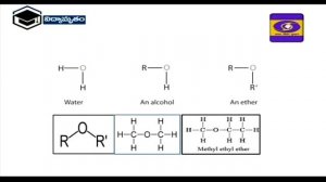 DD SAPTAGIRI-GOVT OF AP-VIDYAMRUTHAM-10TH-PHYSICAL SCIENCE-CARBON AND ITS COMPOUNDS-08-05-2020,10AM