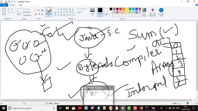 How to Write JAVA program in NOTEPAD and Run JAVA program in COMMAND PROMPT and ECLIPSE смотреть онлайн
