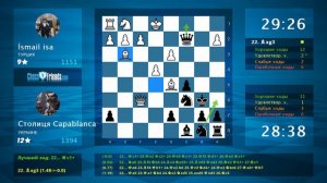 Анализ шахматной партии: İsmail isa - Столиця Capablanca, 0-1 (по ChessFriends.com)