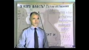 Перестройка - 13. Удушение науки и экономики (Зверев А.А. Тюмень 1991г)