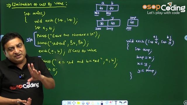 #Lecture84 - Function: Call by value | Its limitation | Types of parameters | C/C++ Tutorial