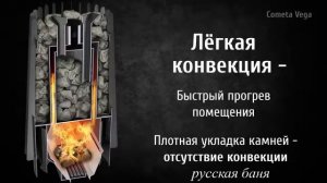 Банные печи GRILL'D Конструкция каменки.