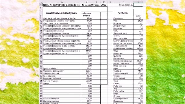 Сколько стоит сделать блюдо, тарелку борща? Более 100 рецептов. На основе калькуляционных карточек. смотреть онлайн