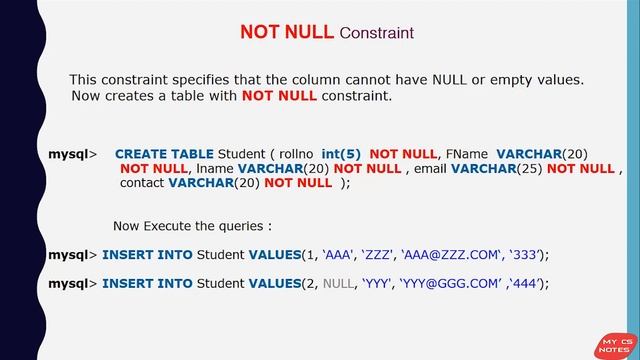 CONSTRAINTS  IN  MYSQL |  NOT NULL