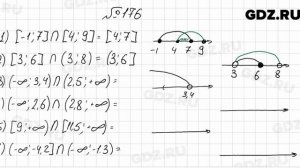№ 176 - Алгебра 9 класс Мерзляк