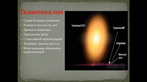 сравнение размеров вселенной под музыку