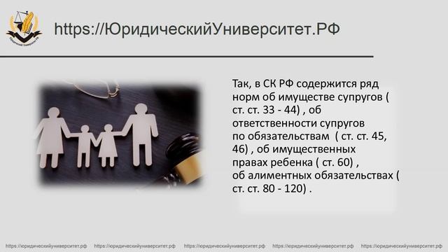 1_Понятие_и_предмет_семейного_права_и_с!