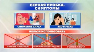 Как понять, что в ухе серная пробка?