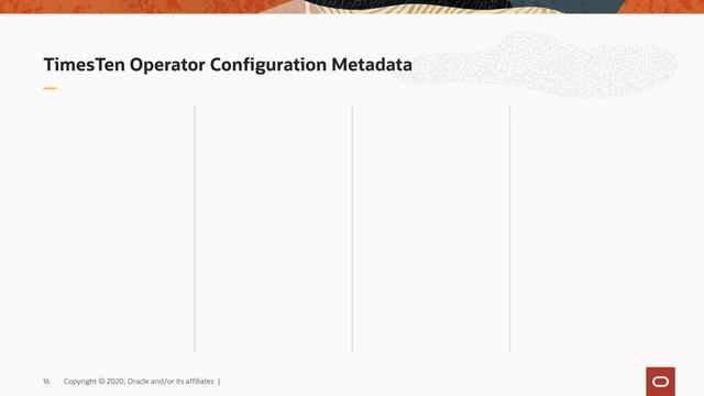 TimesTen Kubernetes Operator Presentation Part 2 смотреть онлайн
