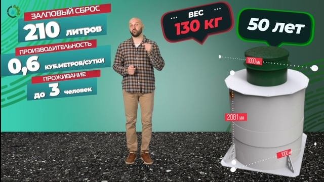 СЕПТИК Коло веси на 3 человека. Цена установки под ключ. #автономнаяканализация #септик
