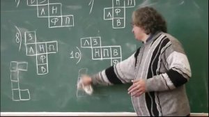 2 - Развертки куба