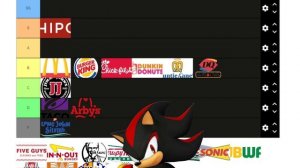 Sonic, Shadow, Knuckles make a fast food/restaurant tier list