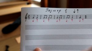 2  УРОК по РИТМУ: РАЗМЕР 2/4: такт, сильная и слабая доля, ритмические рисунки