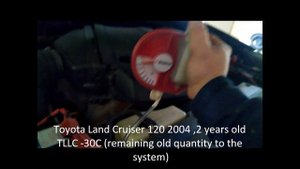 Toyota Long Life Coolant -40 C  red (LLC) & Super Long Life Coolant SLLC) pink