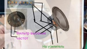 Как сделать крутую подсветку колонки СВОИМИ РУКАМИ!!!?