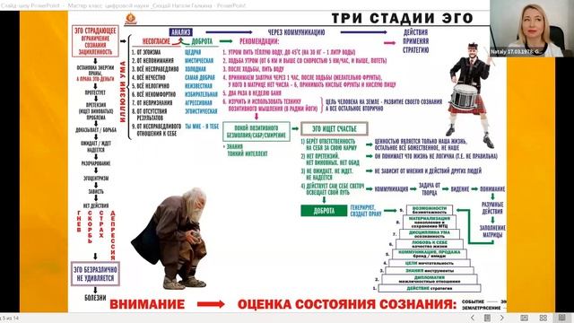 Мастер-класс по Цифровой науке Сюцай / Морально-кармические долги / Как от них уйти?