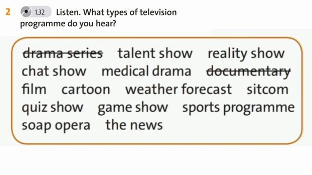 English Plus 8. Module 3. Ex 2 p. 36 SB смотреть онлайн