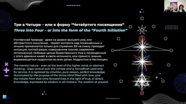 Тайная Доктрина - Онлайн класс изучения, 14 сентября 2023