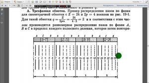 Асинхронный двигатель. Схемы обмоток. Лекция №9