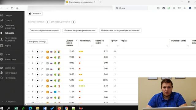 Распознаём Скликивание в Яндекс.Директ! Как определить ботов? Разберёмся!