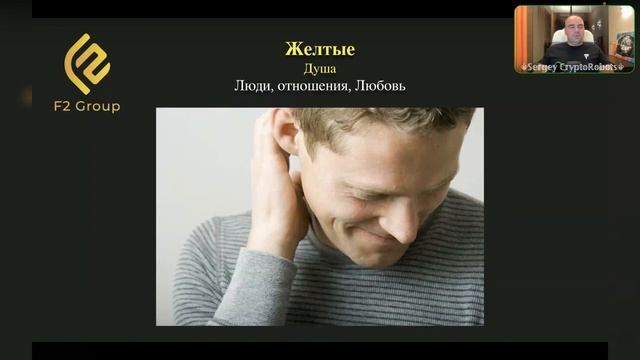 4 языка переговоров смотреть онлайн