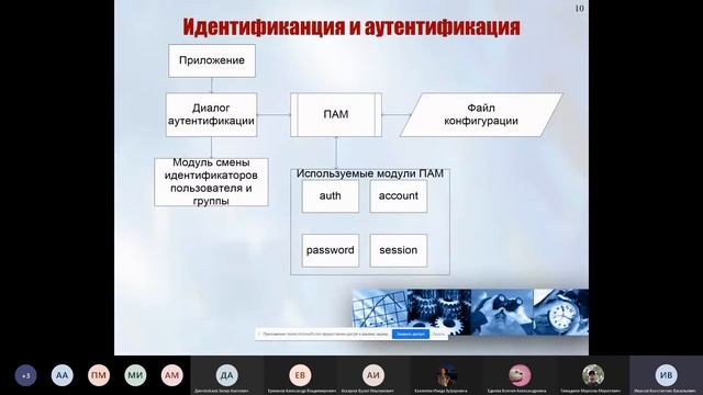 Информационная безопасность | 7 лекция