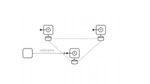 Introduction to Fuse ESB Enterprise