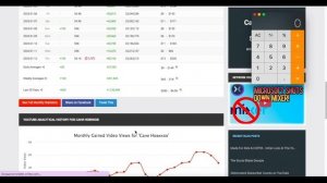 Доход с Ютуб канала Саня Новиков. Сколько зарабатывает на Youtube Саня Новиков