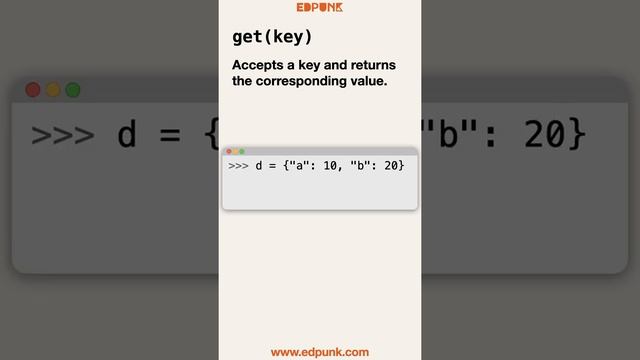 [Day 74] Accessing Items (Key:Value) of a Dictionary in Python | Light Mode #100daysofpython