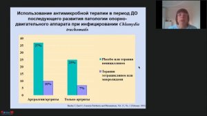 Реактивные артриты, включая артриты после перенесенных инфекций половых путей