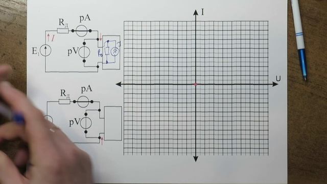 004 ВАХ Графический метод решения задач по нелинейным цепям