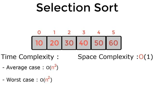 #024 [Data Structures] - Selection Sort Algorithm With Implementation смотреть онлайн