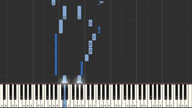 Kristen Anderson Lopez & Robert Lopez Remember Me Ernesto de la Cruz from Coco [Easy Piano songs] смотреть онлайн