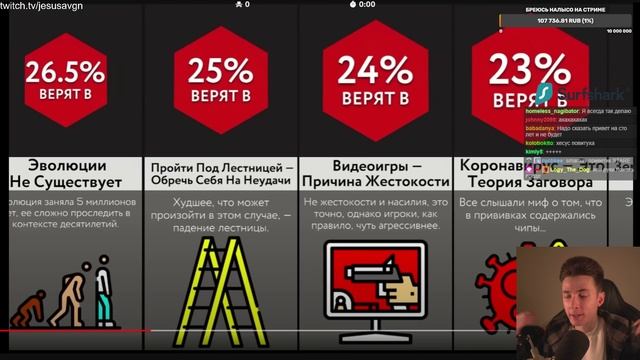 ХЕСУС ПРО ВЕРУЮЩИХ / JesusAVGN Хесус