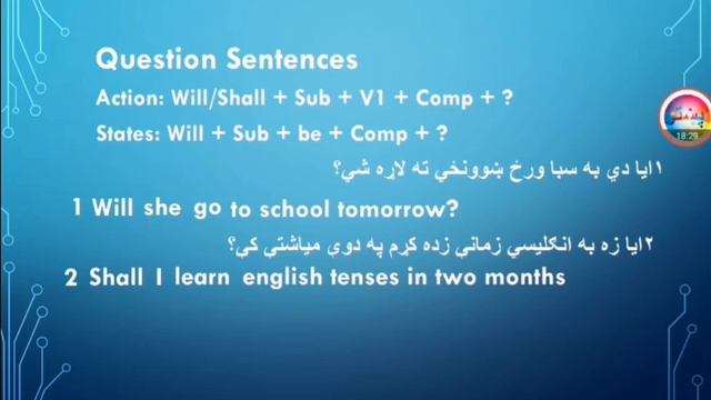 Simple future tense pashto смотреть онлайн
