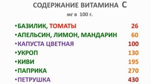 Огурцы и помидоры: можно ли есть их вместе? Фейки раздельного питания