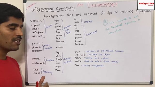 # 18 What are Reserved Keywords in Java? | Reserved Keywords | How to use Keywords|Java | RedSysTec