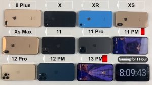 iPhone Battery Test in 2023 -8 Plus,X,XR,XS,Xs Max,11,11 Pro,11 Pro Max,12 Pro,12 Pro Max,13 Pro Ma